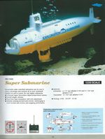 Page 47 Catalogue Nikko 1987