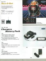 Page 53 Catalogue Nikko 1987