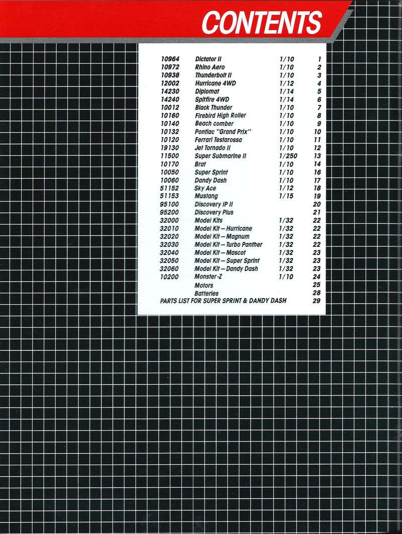 Catalogue Nikko 1989 page 0