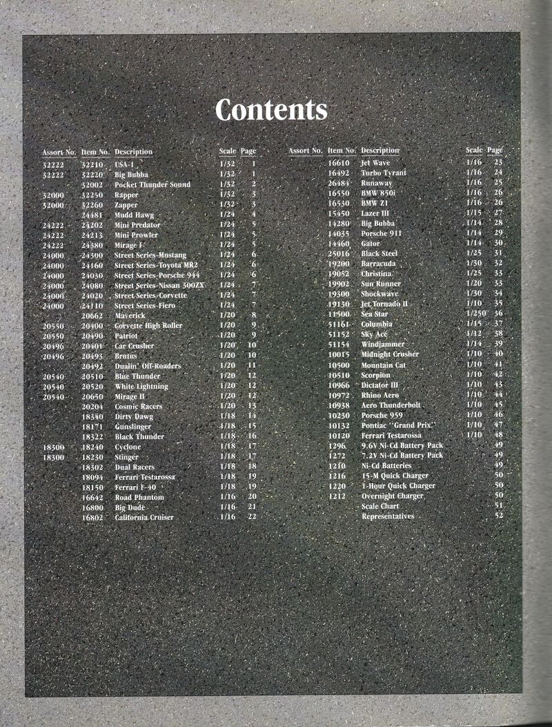Catalogue Nikko 1991 page 0