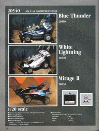 Page 12 Catalogue Nikko 1991