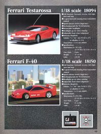 Page 19 Catalogue Nikko 1991