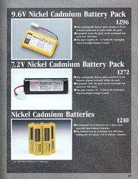 Page 49 Catalogue Nikko 1991