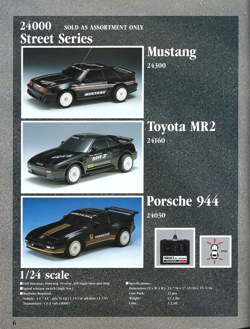 Catalogue Nikko 1991 page 6
