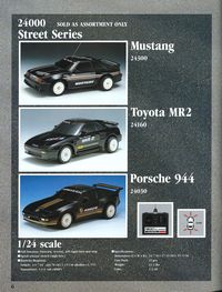 Page 6 Catalogue Nikko 1991