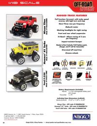 Page 40 Catalogue Nikko 2007