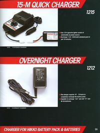 Page 35 Catalogue Nikko America 1989