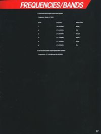 Page 37 Catalogue Nikko America 1989