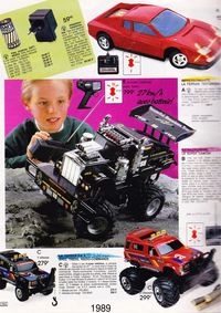 Page 3 Catalogue Nikko 1989