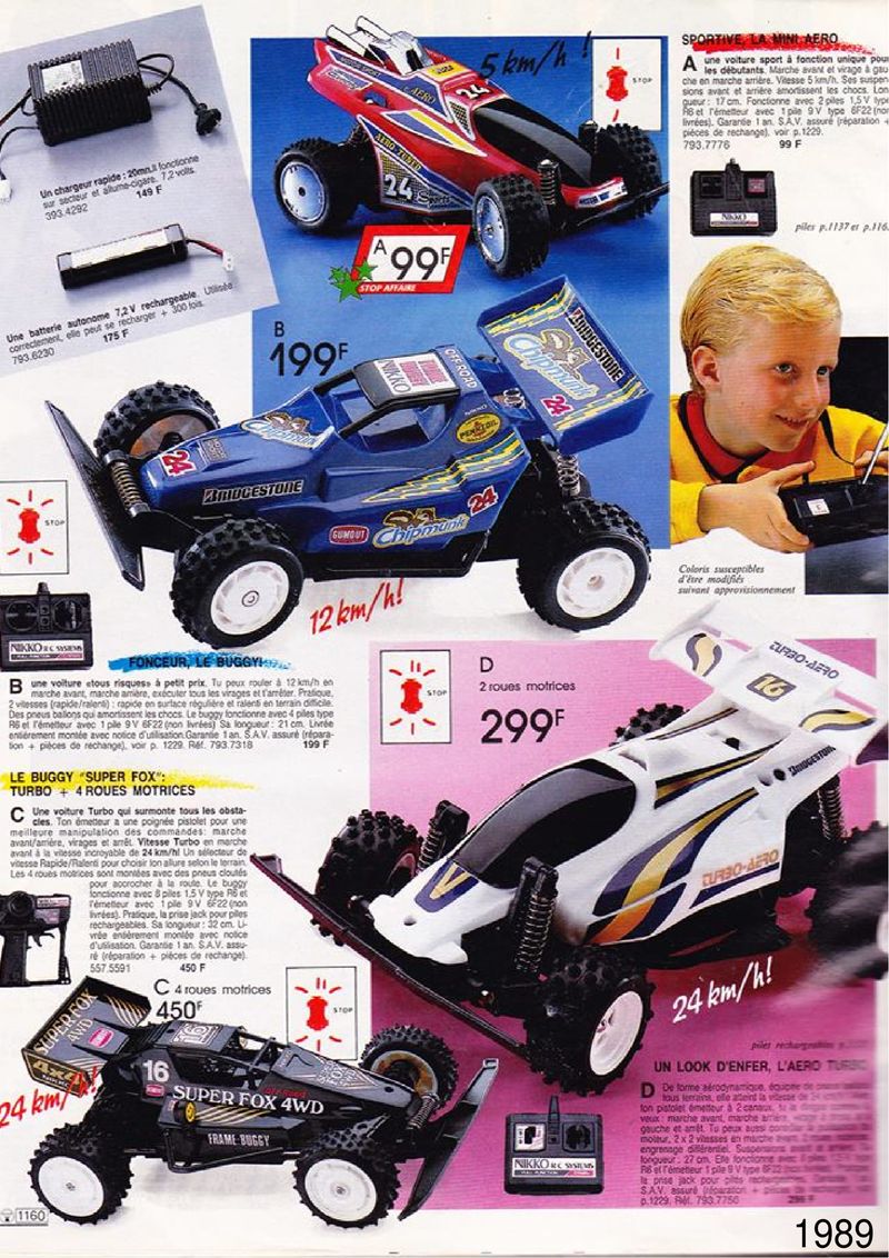 Catalogues Nikko NikkoMania