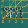 Lot de 4 clips de carrosserie en acier – Image 4